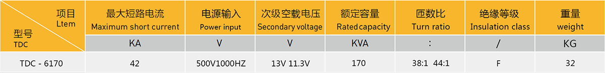 定子通風槽板青青草激情视频機