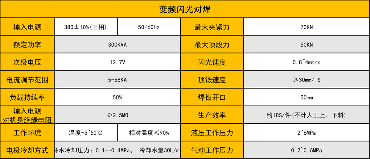 變頻交流閃光對青青草成人网站