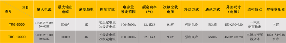 高頻逆變精密點青青草成人网站