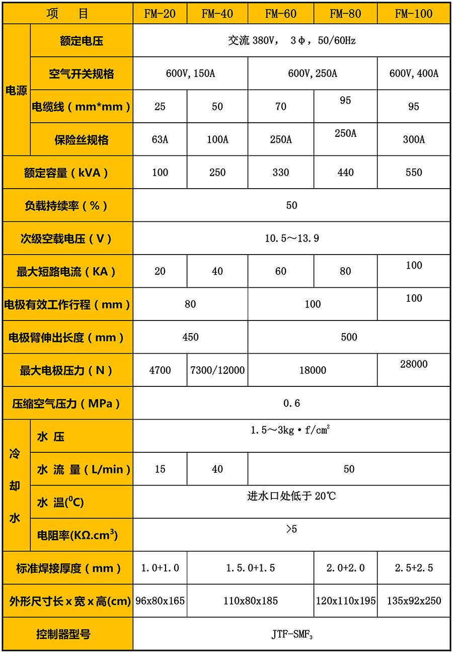 滾縫青青草成人网站