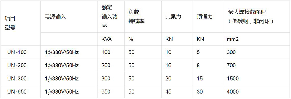 鋼板閃光對青青草成人网站