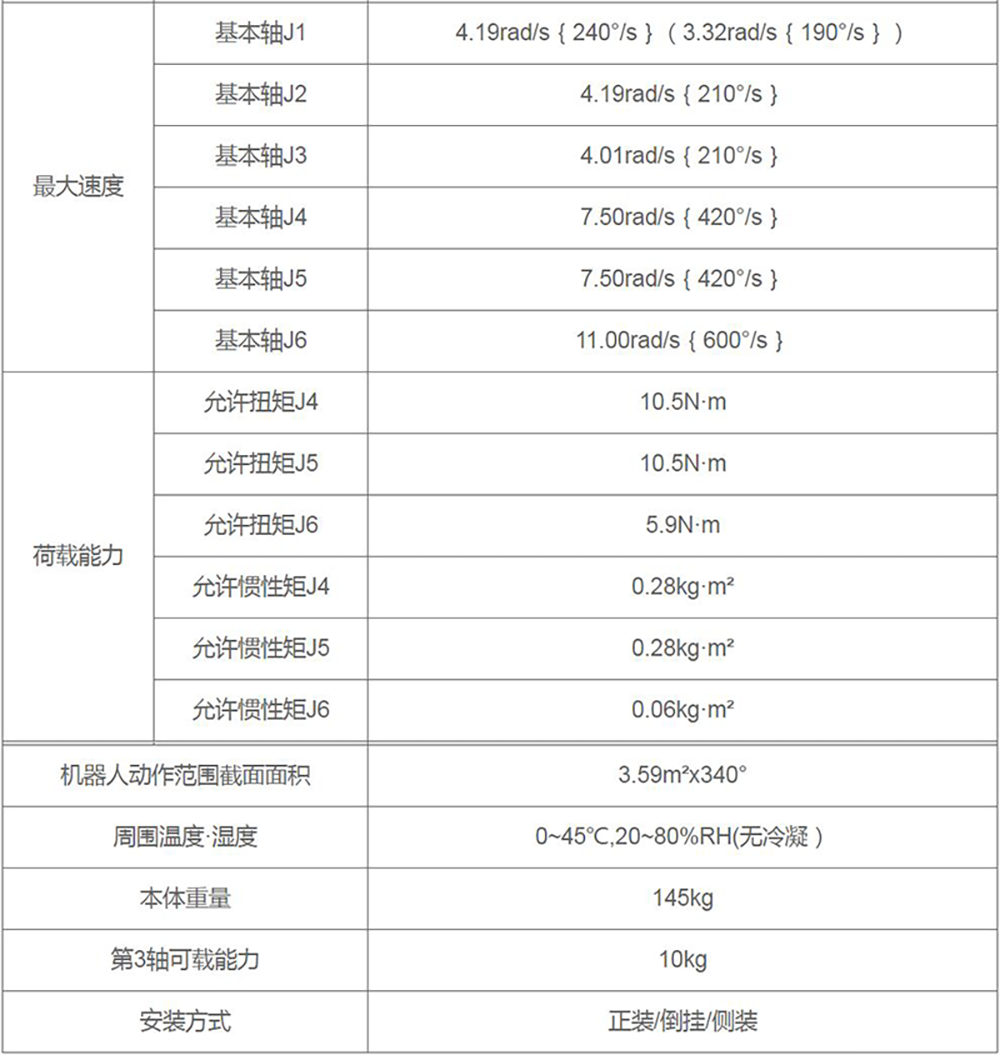 機器人自動青青草激情视频