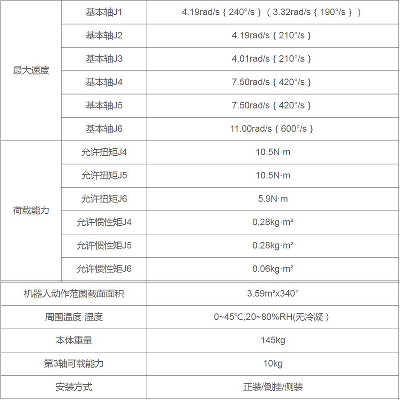 機器人螺母凸焊工作站