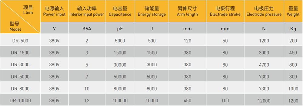 微波爐青青草激情视频專機