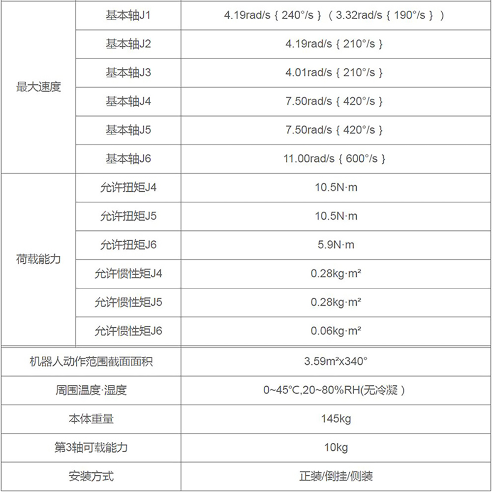 機器人油箱青青草激情视频生產線